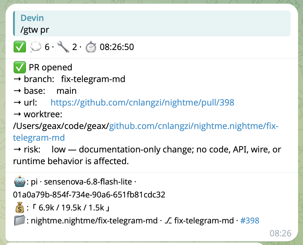 Real Telegram screenshot of the NightMe bot replying to /gtw pr: a light-blue message header reads Devin /gtw pr; the reaction row carries a green checkmark, a cloud with the count 6, a wrench with the count 2, and a clock reading 08:26:50. The body shows PR opened with branch fix-telegram-md against main, a clickable URL https://github.com/cnlangzi/nightme/pull/398, a worktree path /Users/geax/code/geax/github.com/cnlangzi/nightme.nightme/fix-telegram-md, and a risk line reading low — documentation-only change; no code, API, wire, or runtime behavior is affected. A statusbar at the bottom lists agent pi running model senenova-6.8-flash-lite at commit 01a0a79b-854f-734e-90a6-651fb81cdc32, token usage 6.9k / 19.5k / 1.5k, and the folder nightme.nightme/fix-telegram-md on branch fix-telegram-md at PR #398. A small timestamp 08:26 sits in the bottom-right corner.